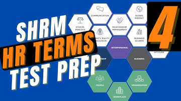 SHRM - HR Terms Explained - SHRM CP & SCP - Part 4