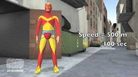 Calculating Speed Video Tutorial