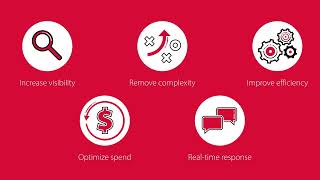 Driving savings and results with OptiFreight® Logistics Wealth