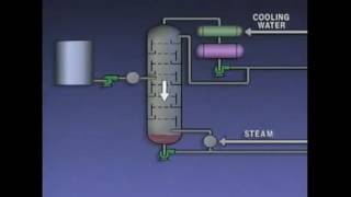 Parts of distillation assembly