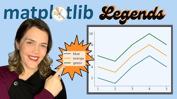 Matplotlib Legend Tutorial || matplotlib legend outside of graph || Matplotlib Tips