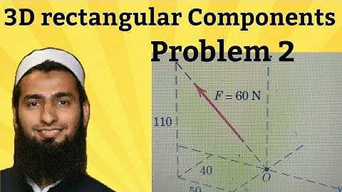 3D Rectangular components Problem 2