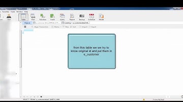 VOS3000 Table issue fixing by SSH/Putty & MySQL Database value correction fix