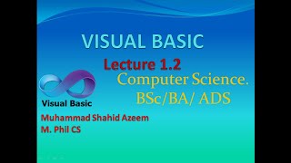 Lec:1.2: ADS-III PU VB: What is Algorithm What are different Properties of Algorithm Urdu/Hindi