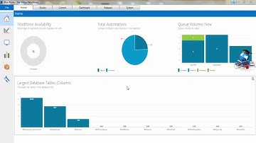RPA Blue Prism Tutorials | Database Concepts | RPA DB Connection