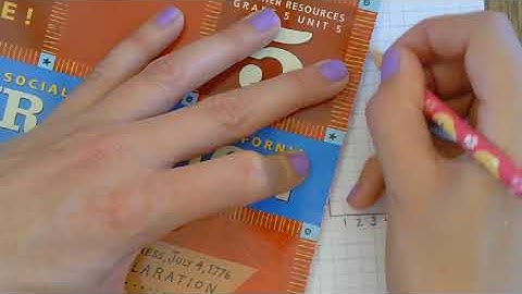 Topic 16-2 Patterns in Graphing