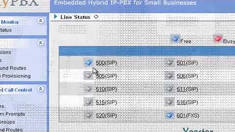 Yeastar MyPBX (asterisk based IPPBX) corso livello 1 lezione 4