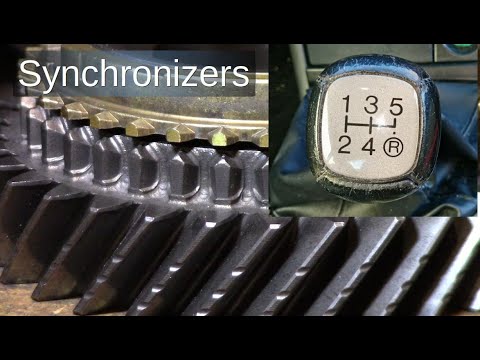 How Synchronizers Work in a Manual Transmission - YouTube