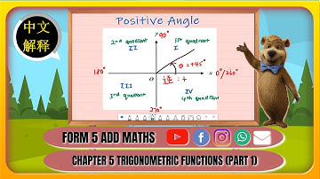 Form 5 Add Maths Chapter 5 Trigonometric Functions (1st video)