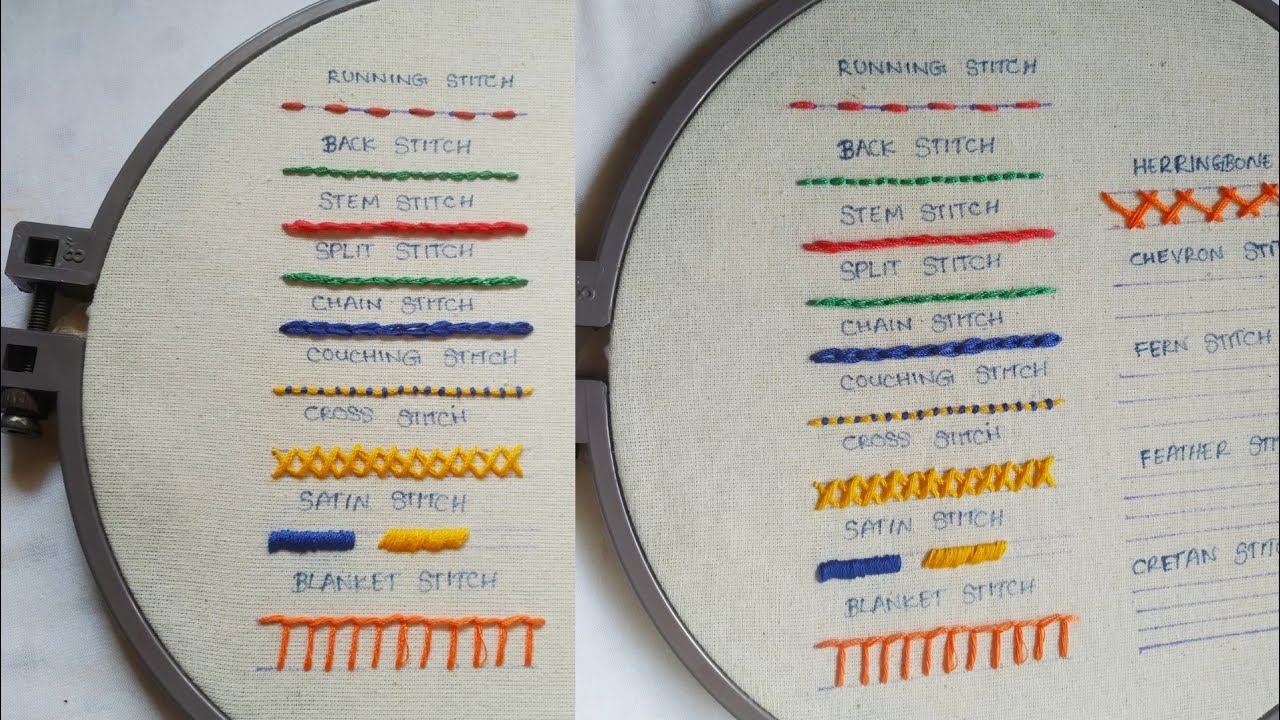 Basic hand embroidery stitches for beginners (Part 1) - YouTube