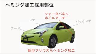 I012.ヘミングツール「NEX-1000DS」／リムーバルツール「NEX-2000DS