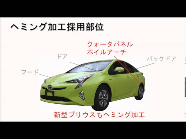 I012.ヘミングツール「NEX-1000DS」／リムーバルツール「NEX-2000DS