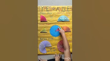 Types of Angles...#angles #paperfan #chart #typesofangles #easylearning #math #mathproject #project