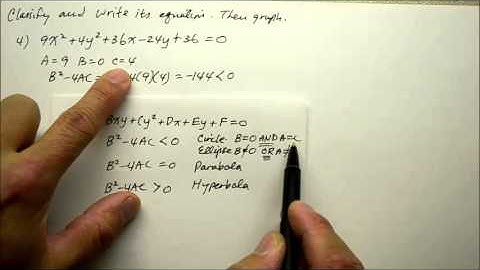 607A2  Ellipse:  Translated