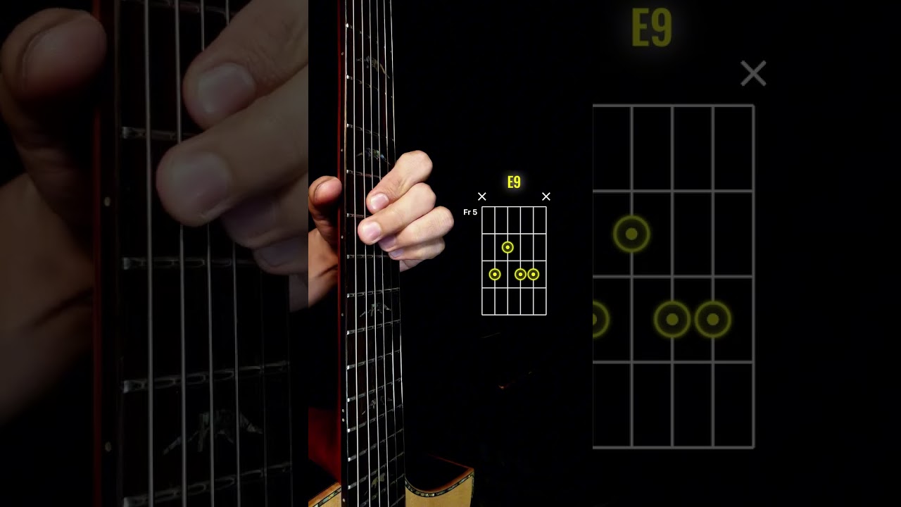 Chord progressions 2 #guitarlessons #guitar