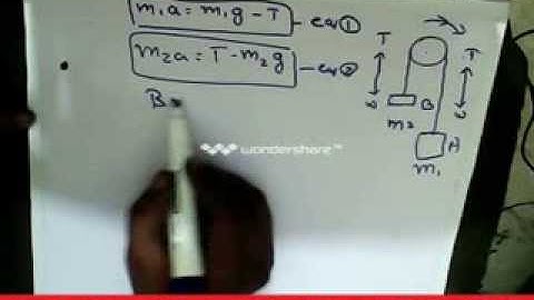 acceleration and tension produced in the string -PART3