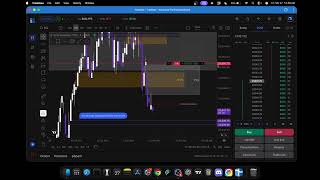 NQ Futures \ 2/27/26 \  (12:50-1:10am) Overnight session