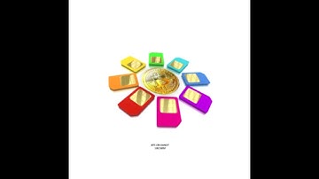 Bitcoin Bandit - Sim Swap #lofihiphop #beachvibes #typebeat #hiphopradio #worldstarhiphop #mtv #tmz