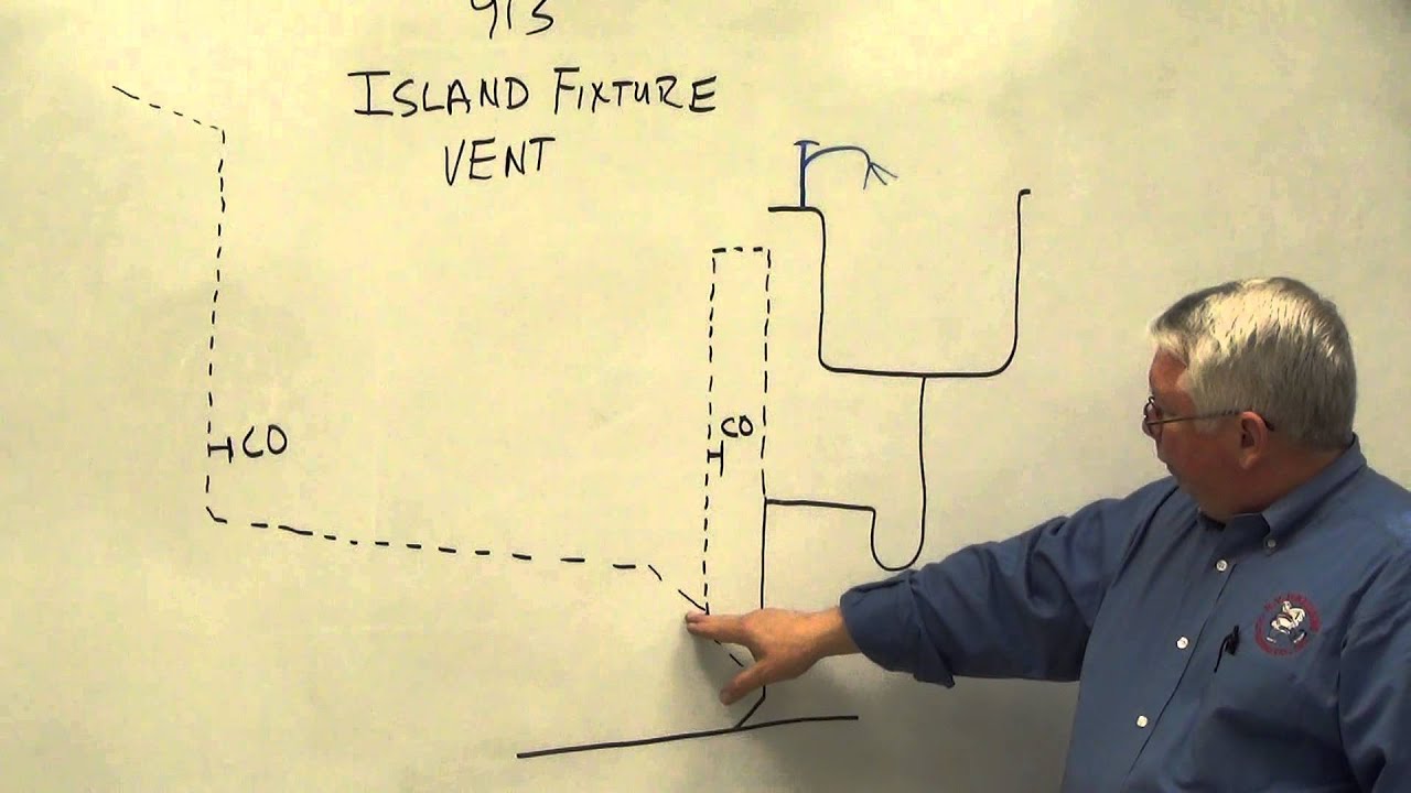 Kitchen Island Vent Loop island fixture vent 2 - youtube Kitchen Island Vent Loop island fixture vent 2 - youtube