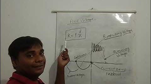 what is important terms of circuit breaker...