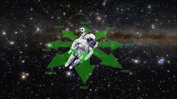 Time Compression Theory: Time Bubble