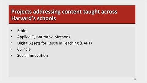 HILT Curriculum Mapping: Across Harvard Schools