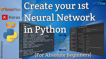 Create and visualize your very first Neural Network in Python