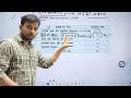 ECONOMICS l INTRODUCTION l CLASS 12th