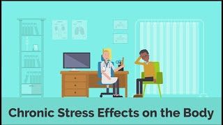 Chronic Stress Video