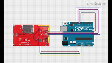Connect 2.4 inch TFT Display with Arduino Uno