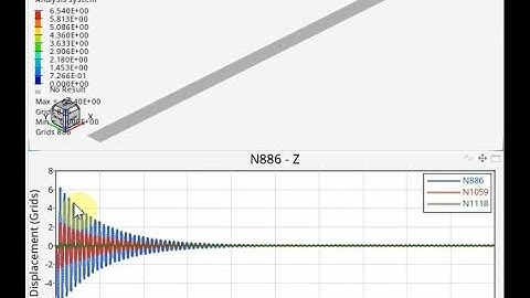 Transient Analysis Modal HyperWorks 2022