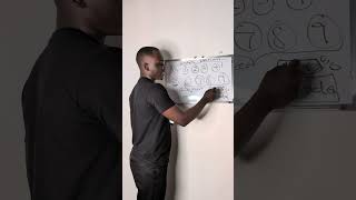 How To Trade Over And Under 5 On Deriv Using The Danalysis Tool