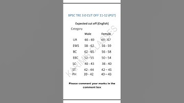BPSC TRE 3.0 11-12 PGT #English expected cut off #biharshikshakbhartitre3answerkey #bpsctre3cutoff