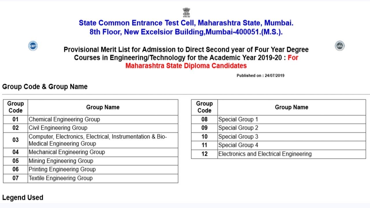 Provisional Merit List For Direct Second year Engineering Admission