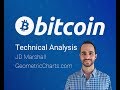 Bitcoin Chart Analysis & Talk Aug 27 - BTC USD Btc Vs Usd Graph