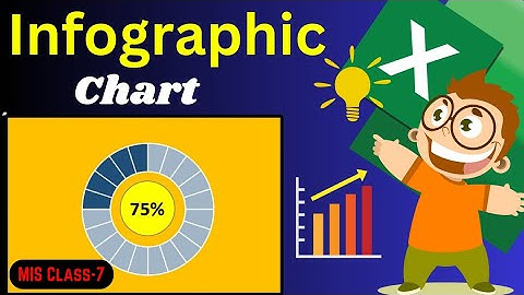 How to Create Infographics Chart In Excel | Progress Circle Chart In Excel