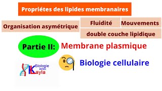 Propriétés de la double couche lipidique (Fluidité/Mouvements des lipides dans la bicouche )