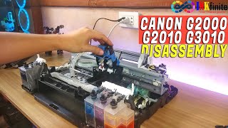 How To Disassemble Canon G2000 G3000 G2010 G3010 Printer Tagalog Tutorial Inkfinite