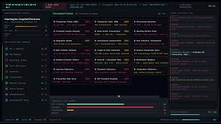 Transvison AI  Agentic AML Investigation