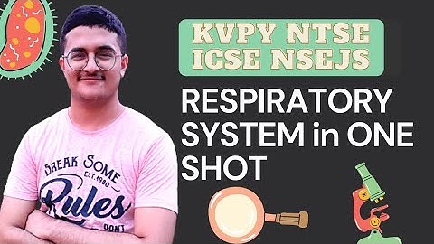 Respiratory System - KVPY SA, NTSE/Stage 2, ICSE, NSEJS. Selina Concise Biology.