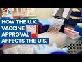 What U.K. approval of Pfizer's Covid-19 vaccine could mean for the U.S.