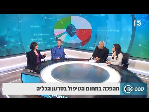 מהפכה בתחום הטיפול בסרטן כליה - ד"ר ויקטוריה ניימן