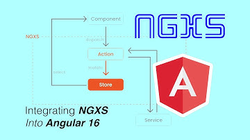 Integrating NGXS into Angular 16 (the best state management solution)