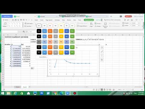 NEWTON RAPHSON METHOD