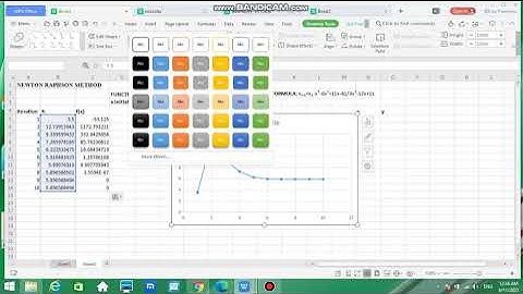 NEWTON RAPHSON METHOD