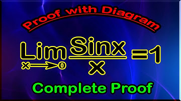 Proof of lim (x → 0) (sin x / x) = 1 | Step-by-Step Explanation with Diagram | lim (x→0)​sinx​/x = 1