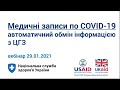 Медичні записи по COVID-19 та автоматичний обмін інформацією з ЦГЗ ► НСЗУ пояснює