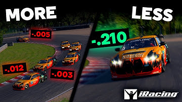 I changed how I practice on iRacing... and it worked