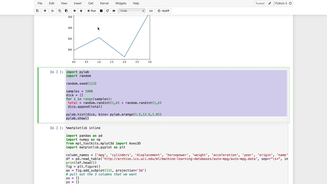 jupyter notebook tutorial jupyter notebook tutorial