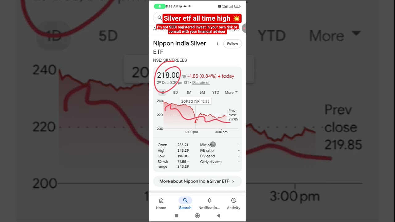 Nippon India silver etf latest news today | silver etf news | silver etf #silveretf #silver #shorts